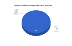 pie-chart (1).png