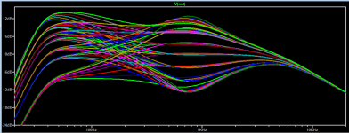 PW3B-LPF_BassMidSweep.PNG