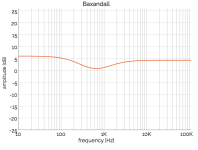 Screen Shot 2023-02-24 at 12.56.41 PM.png