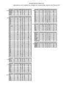 Kitting Spreadsheet Sample.jpg Kitting Spreadsheet Sample.jpg