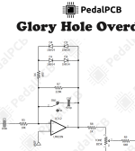 GLORY HOLE OD GAIN CLIPPING & CLEAN.png