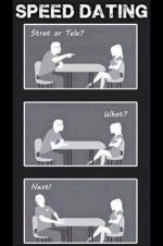 Guitarist-Speed-Dating.jpg