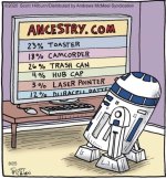 R2D2 ancestry.JPG