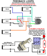 Feedback loop.gif