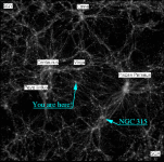 Local_galaxy_filaments_2.gif