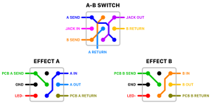 connections.png connections.png