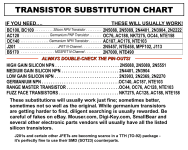 TransistorSubstitutionChart.png