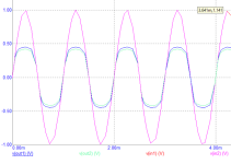 double diodes clipping.png