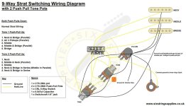 9-Way Stratocaster Wiring Diagram.jpg