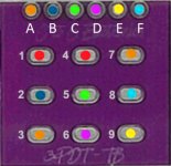 3PDT Desigmnation Dots.jpg