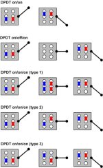 DPDT switchery - 3 on-on-on types.jpg