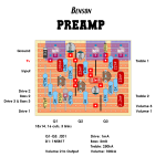 Benson Preamp.png