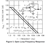 open loop gain.png open loop gain.png