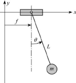 A-schematic-model-of-a-simple-pendulum-model-of-a-container-crane.png