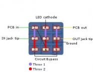 3pdt wiring.jpg